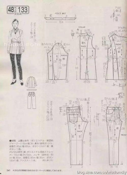 成人背心怎么裁剪视频,成人背心裁剪视频教程概述